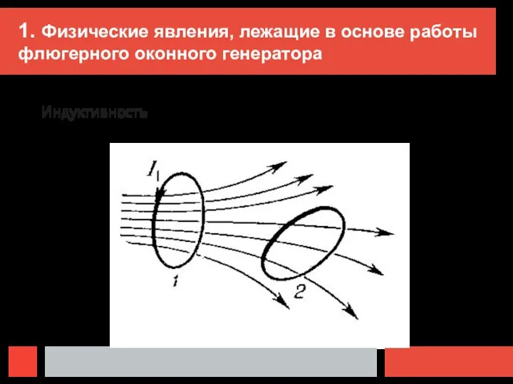 1. Физические явления, лежащие в основе работы флюгерного оконного генератора Индуктивность