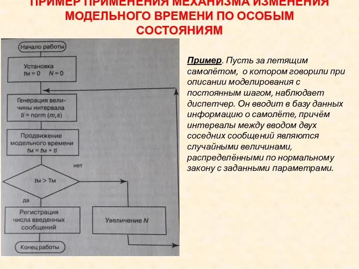 ПРИМЕР ПРИМЕНЕНИЯ МЕХАНИЗМА ИЗМЕНЕНИЯ МОДЕЛЬНОГО ВРЕМЕНИ ПО ОСОБЫМ СОСТОЯНИЯМ Пример. Пусть