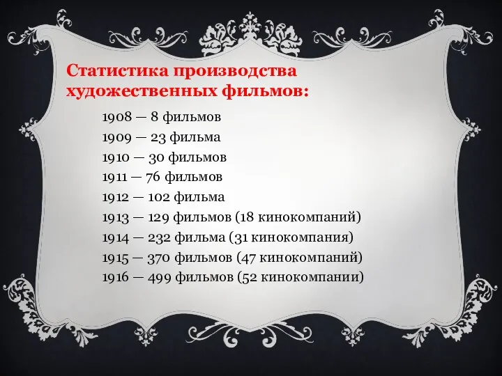 Статистика производства художественных фильмов: 1908 — 8 фильмов 1909 — 23