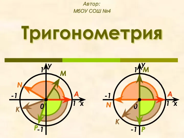 Тригонометрия