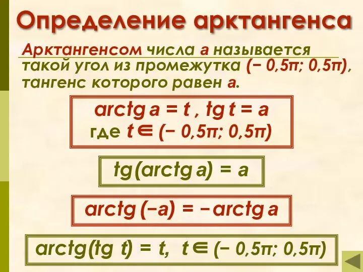 Определение арктангенса Арктангенсом числа а называется такой угол из промежутка (−