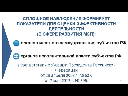 органов местного самоуправления субъектов РФ в соответствии с Указами Президента Российской