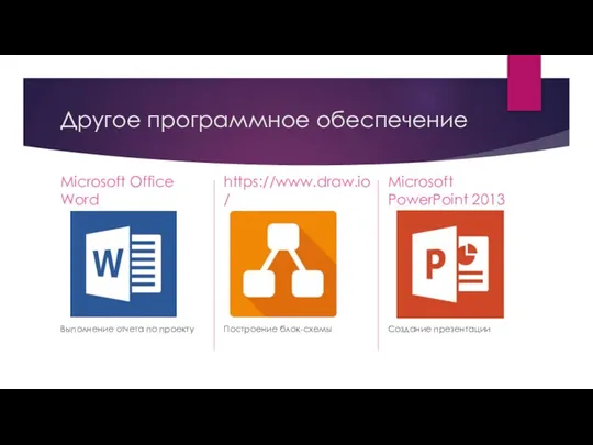 Другое программное обеспечение Microsoft Office Word Выполнение отчета по проекту https://www.draw.io/