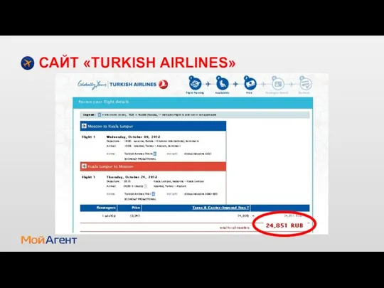 САЙТ «TURKISH AIRLINES»