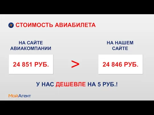 СТОИМОСТЬ АВИАБИЛЕТА НА САЙТЕ АВИАКОМПАНИИ 24 851 РУБ. НА НАШЕМ САЙТЕ