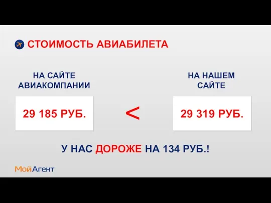 СТОИМОСТЬ АВИАБИЛЕТА НА САЙТЕ АВИАКОМПАНИИ 29 185 РУБ. НА НАШЕМ САЙТЕ