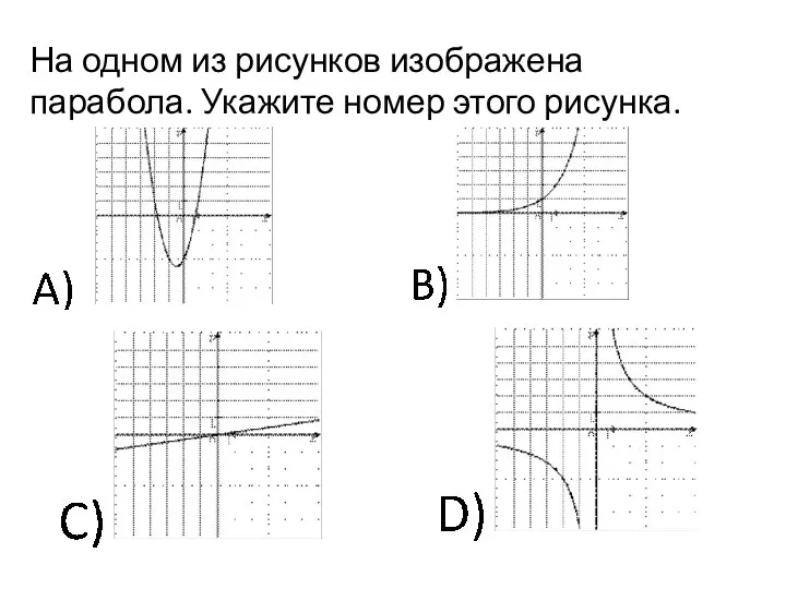 На одном из ри­сун­ков изоб­ра­же­на парабола. Ука­жи­те номер этого рисунка.