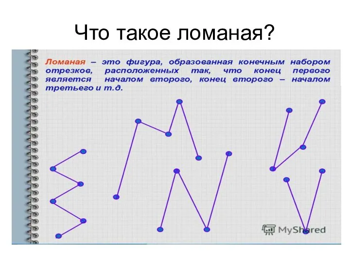 Что такое ломаная?