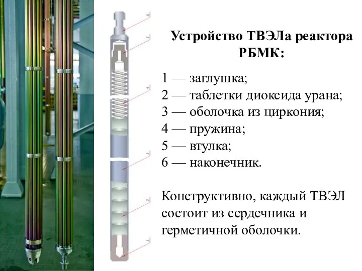 Устройство ТВЭЛа реактора РБМК: 1 — заглушка; 2 — таблетки диоксида