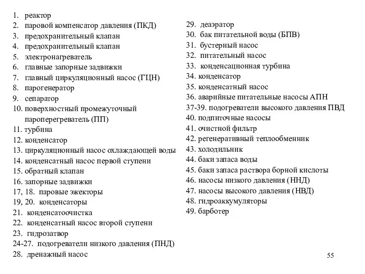 1. реактор 2. паровой компенсатор давления (ПКД) 3. предохранительный клапан 4.