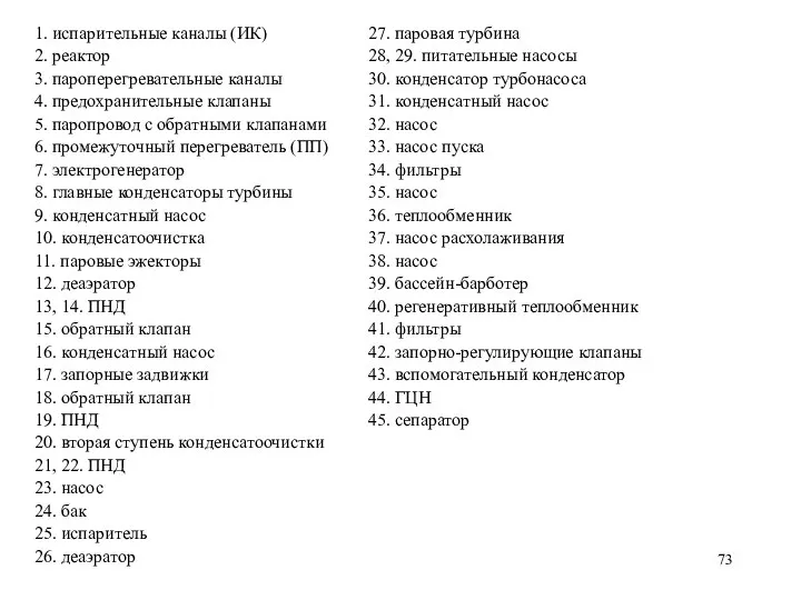 1. испарительные каналы (ИК) 2. реактор 3. пароперегревательные каналы 4. предохранительные