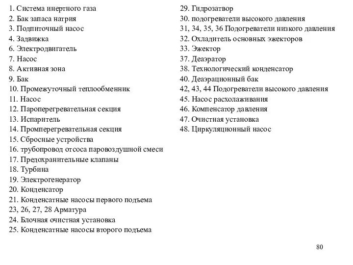 1. Система инертного газа 2. Бак запаса натрия 3. Подпиточный насос