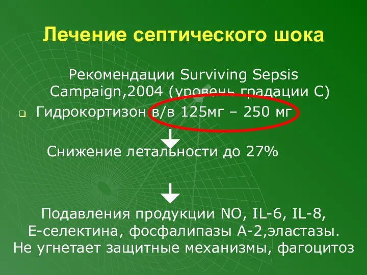 Лечение септического шока Рекомендации Surviving Sepsis Campaign,2004 (уровень градации С) Гидрокортизон
