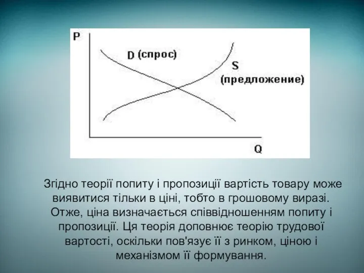 Згідно теорії попиту і пропозиції вартість товару може виявитися тільки в