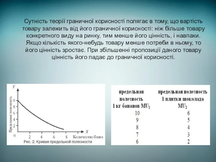 Сутність теорії граничної корисності полягає в тому, що вартість товару залежить