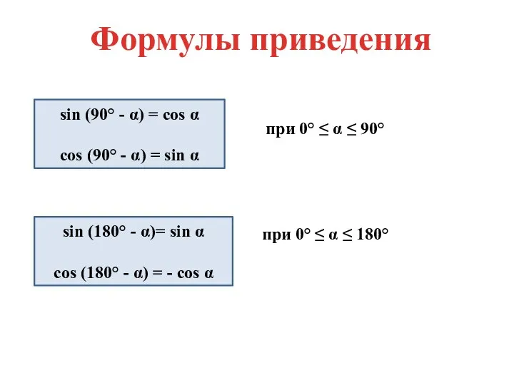 Формулы приведения при 0° ≤ α ≤ 90° sin (90° -