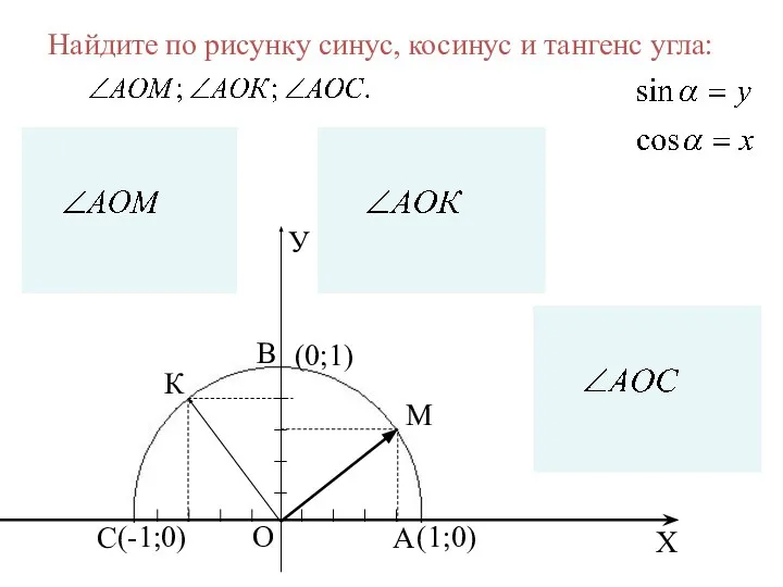 Найдите по рисунку синус, косинус и тангенс угла: К М А С В