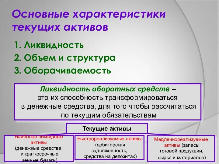 Основные характеристики текущих активов 1. Ликвидность 2. Объем и структура 3.