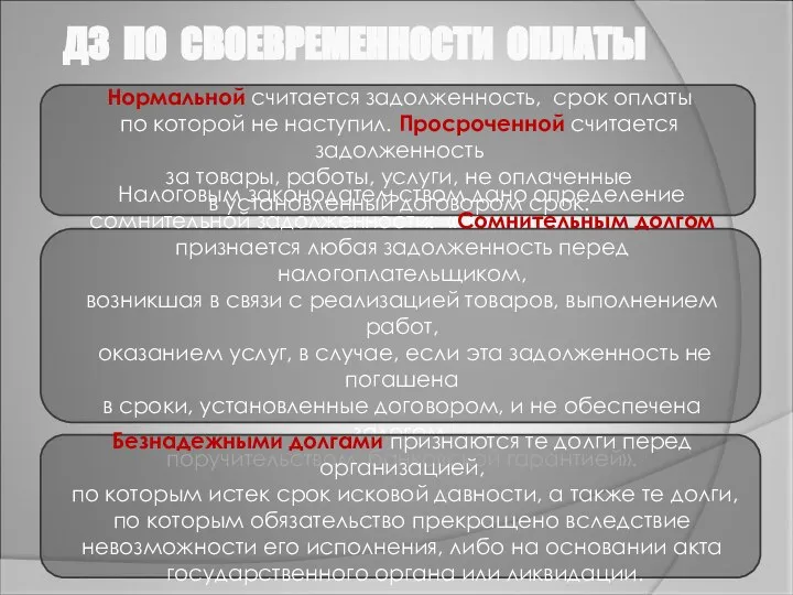 ДЗ ПО СВОЕВРЕМЕННОСТИ ОПЛАТЫ Нормальной считается задолженность, срок оплаты по которой