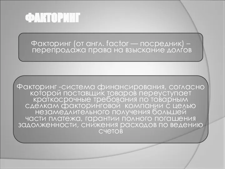 ФАКТОРИНГ Факторинг (от англ. factor — посредник) – перепродажа права на