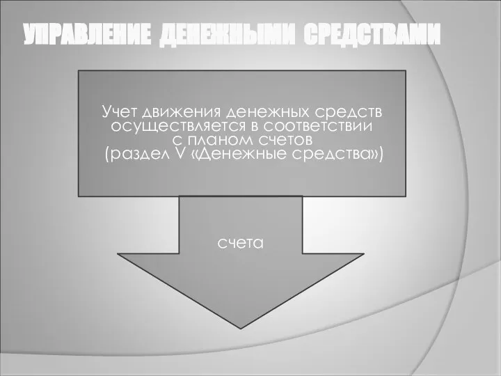 УПРАВЛЕНИЕ ДЕНЕЖНЫМИ СРЕДСТВАМИ Учет движения денежных средств осуществляется в соответствии с