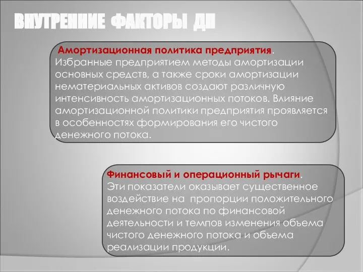 ВНУТРЕННИЕ ФАКТОРЫ ДП Амортизационная политика предприятия. Избранные предприятием методы амортизации основных