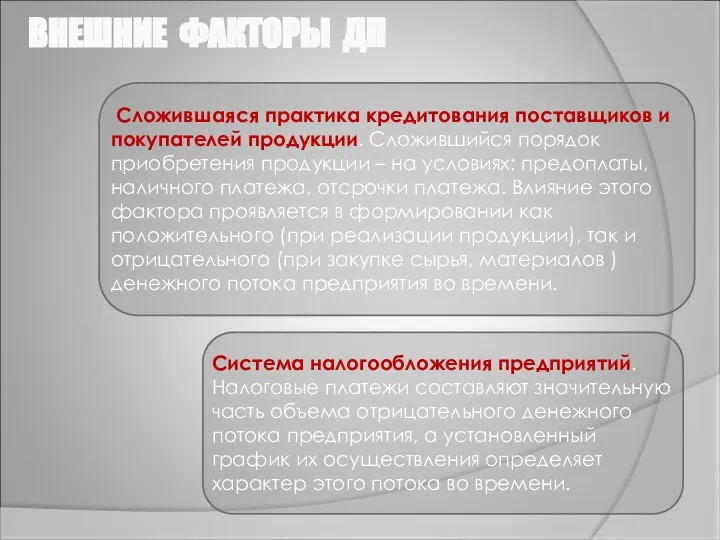 ВНЕШНИЕ ФАКТОРЫ ДП Сложившаяся практика кредитования поставщиков и покупателей продукции. Сложившийся