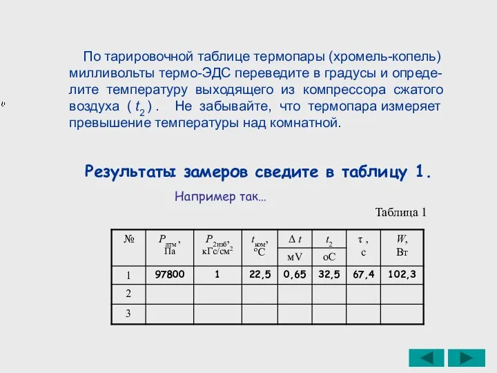 Результаты замеров сведите в таблицу 1. Например так… Таблица 1 По