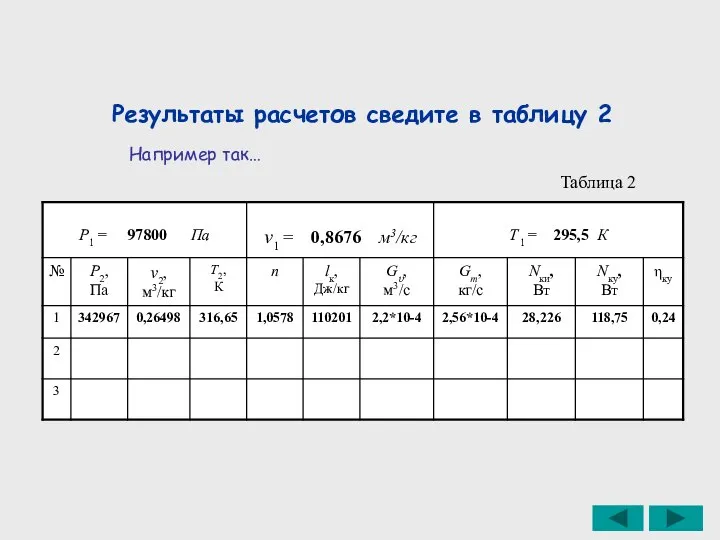 Результаты расчетов сведите в таблицу 2 Например так… Таблица 2