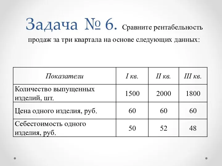 Задача № 6. Сравните рентабельность продаж за три квартала на основе следующих данных: