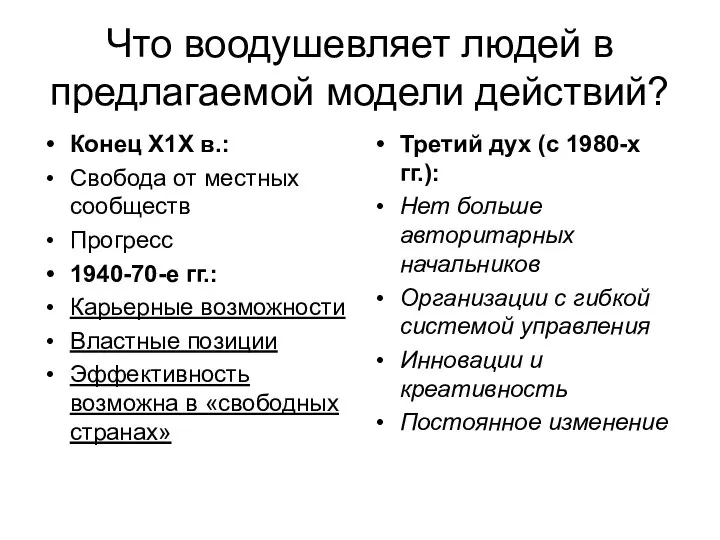 Что воодушевляет людей в предлагаемой модели действий? Конец Х1Х в.: Свобода