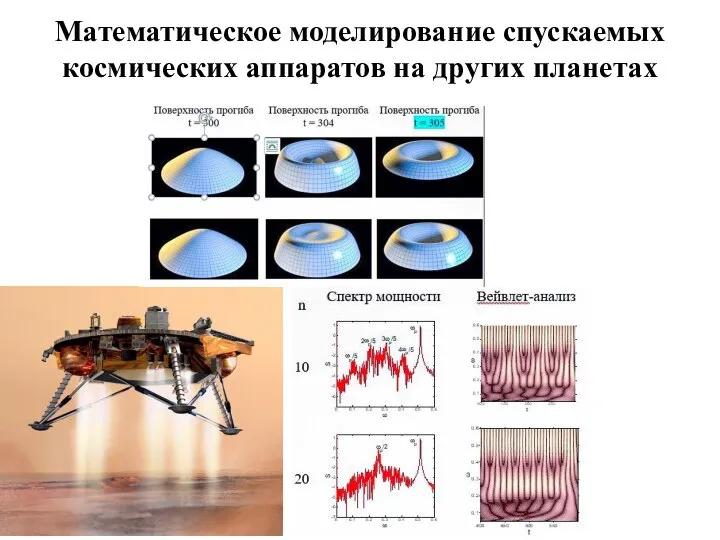 Математическое моделирование спускаемых космических аппаратов на других планетах