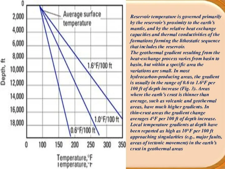 Reservoir temperature is governed primarily by the reservoir’s proximity to the