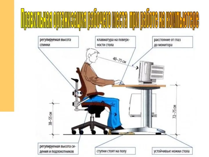 Правильная организация рабочего места при работе на компьютере