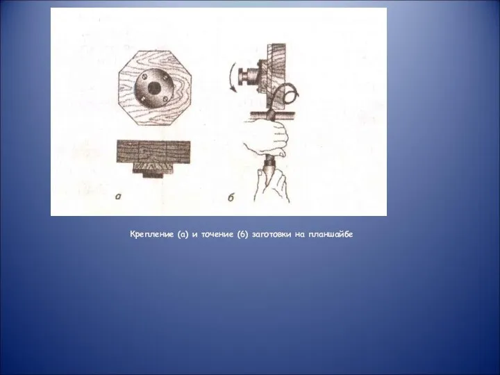 Крепление (а) и точение (6) заготовки на планшайбе