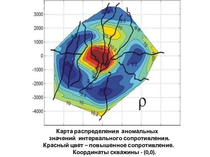 Карта распределения аномальных значений интервального сопротивления. Красный цвет – повышенное сопротивление. Координаты скважины - (0,0).