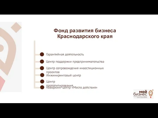 Фонд развития бизнеса Краснодарского края Гарантийная деятельность Центр поддержки предпринимательства Центр