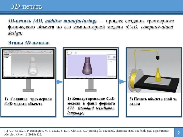 2 3D-печать [1] A. J. Capel, R. P. Rimington, M. P.