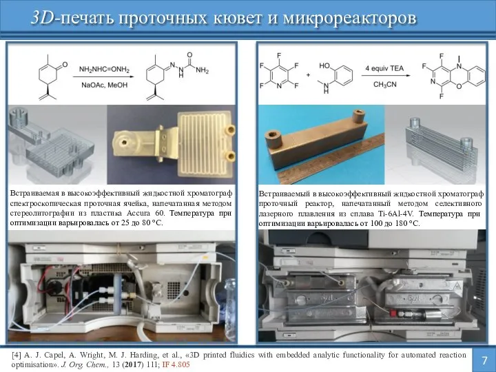 3D-печать проточных кювет и микрореакторов 7 [4] A. J. Capel, A.