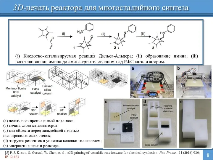 3D-печать реактора для многостадийного синтеза 8 [5] P. J. Kitson, S.