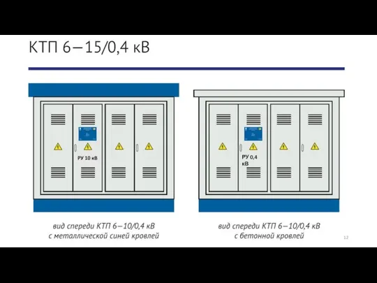 РУ 0,4 кВ
