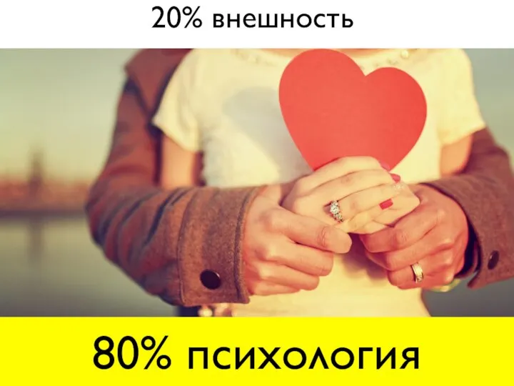 20% внешность 80% психология