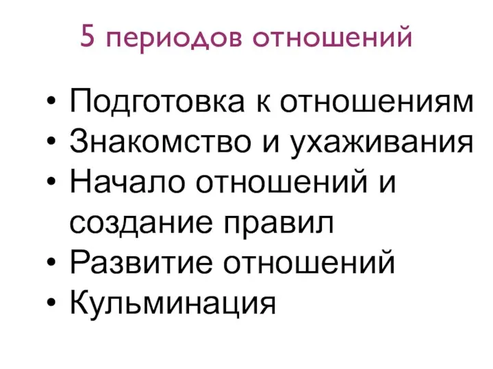 5 периодов отношений Подготовка к отношениям Знакомство и ухаживания Начало отношений