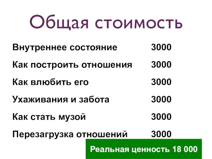 Общая стоимость Внутреннее состояние Как построить отношения Как влюбить его Ухаживания