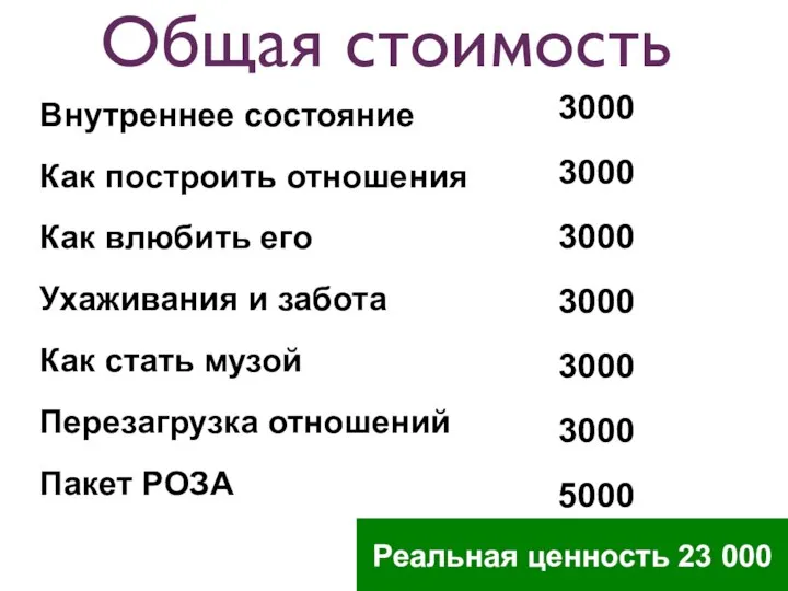 Общая стоимость Внутреннее состояние Как построить отношения Как влюбить его Ухаживания