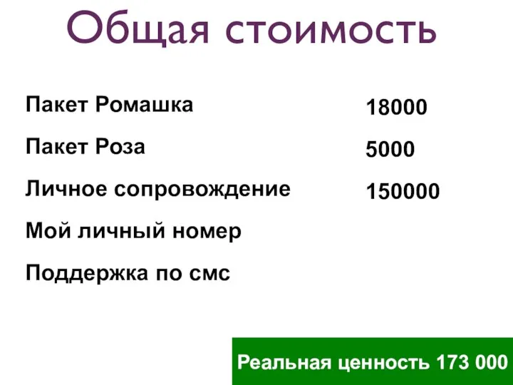 Общая стоимость Пакет Ромашка Пакет Роза Личное сопровождение Мой личный номер