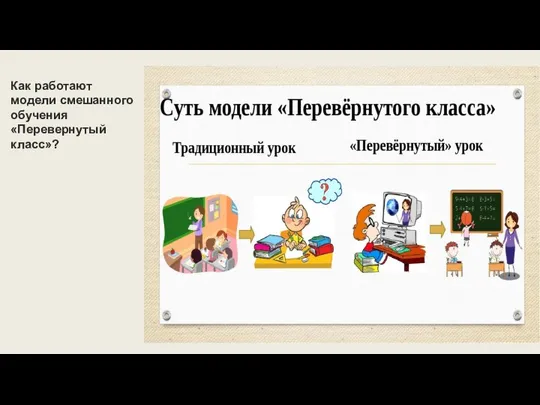 Как работают модели смешанного обучения «Перевернутый класс»?