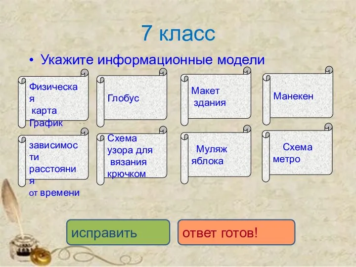 7 класс Укажите информационные модели исправить ответ готов! Физическая карта Глобус