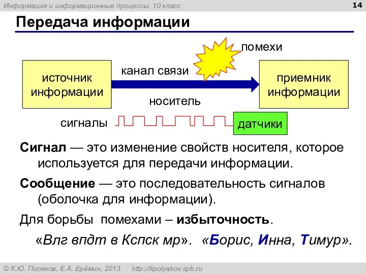 Передача информации носитель сигналы Сигнал — это изменение свойств носителя, которое