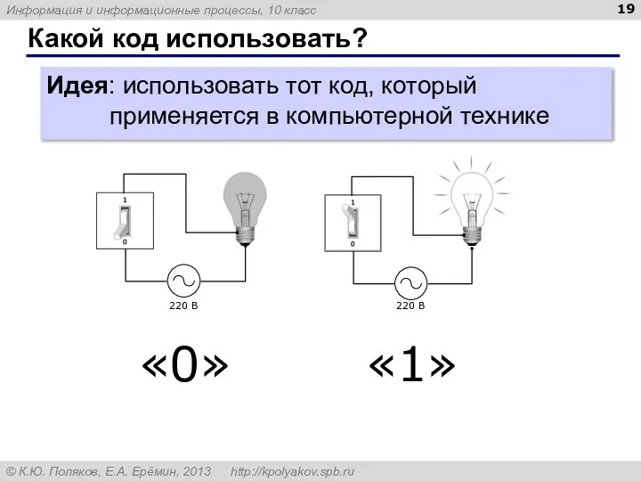 Какой код использовать? Идея: использовать тот код, который применяется в компьютерной технике «0» «1»